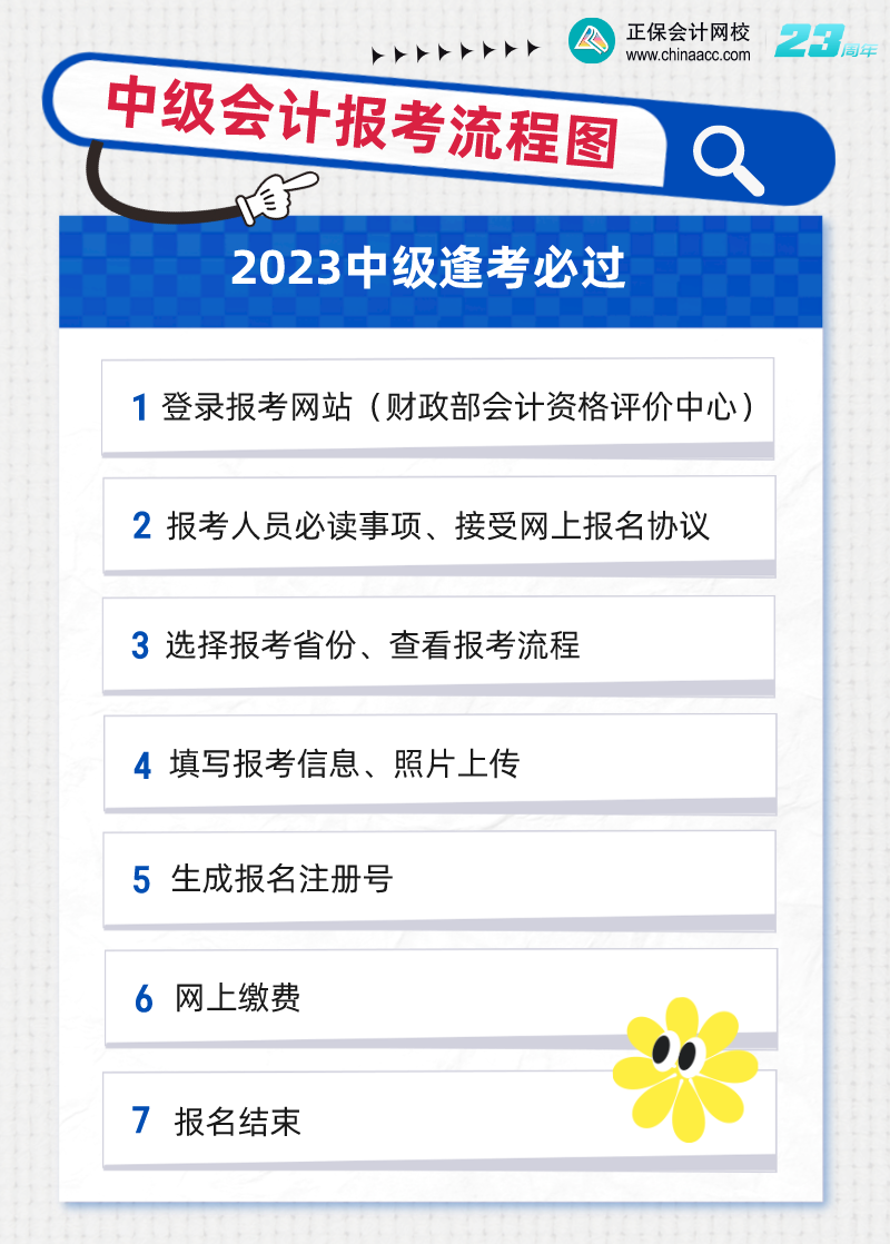 2023年中級報名入口正式開通！今天，中級考試?yán)_新序幕！