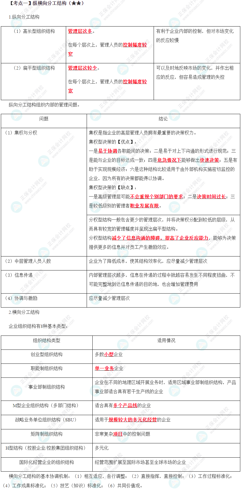 2023年注會《公司戰(zhàn)略與風(fēng)險(xiǎn)管理》第4章高頻考點(diǎn)1：縱橫向分工結(jié)構(gòu)