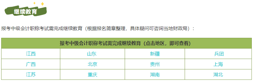 沒有參加會計人員繼續(xù)教育可以報名2023中級會計職稱考試嗎？