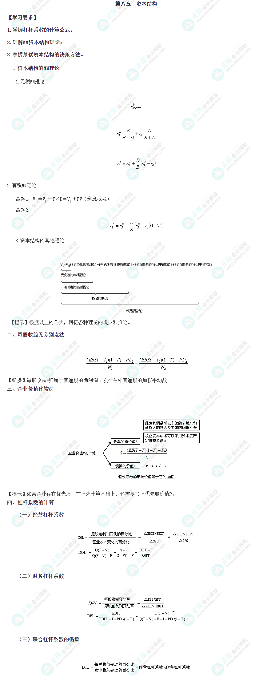 2023年注會考試《財管》第八章重要公式