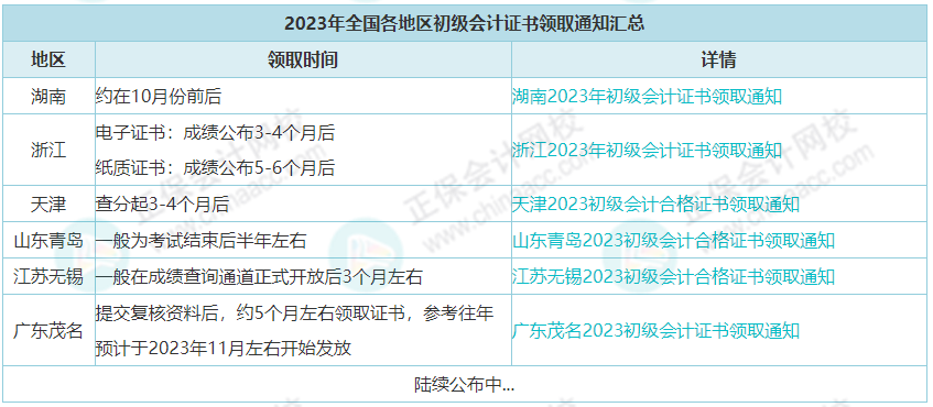 初級會計什么時候領(lǐng)證？領(lǐng)取有效期是多久？