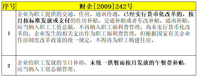 細節(jié)和日常才是最好的稅籌方式