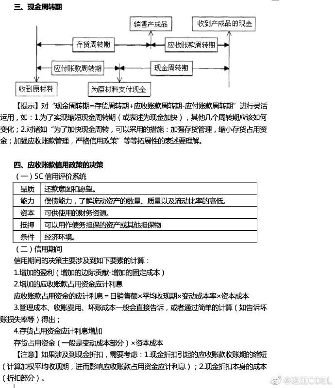 【達(dá)者為先】7月7日19時達(dá)江中級財務(wù)管理應(yīng)試指南刷題直播