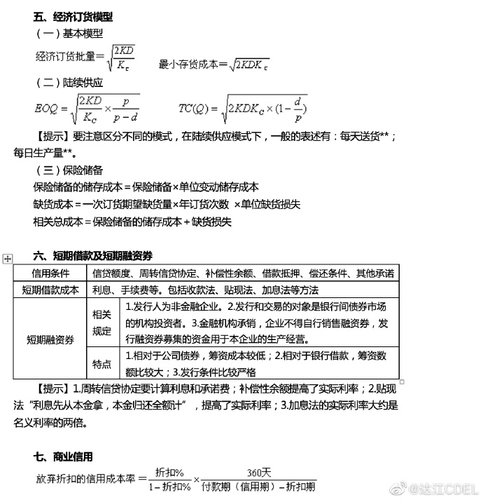 【達(dá)者為先】7月7日19時達(dá)江中級財務(wù)管理應(yīng)試指南刷題直播