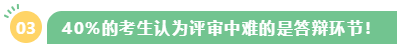 高級會計師評審難嗎？難在哪？應(yīng)對方法是什么？