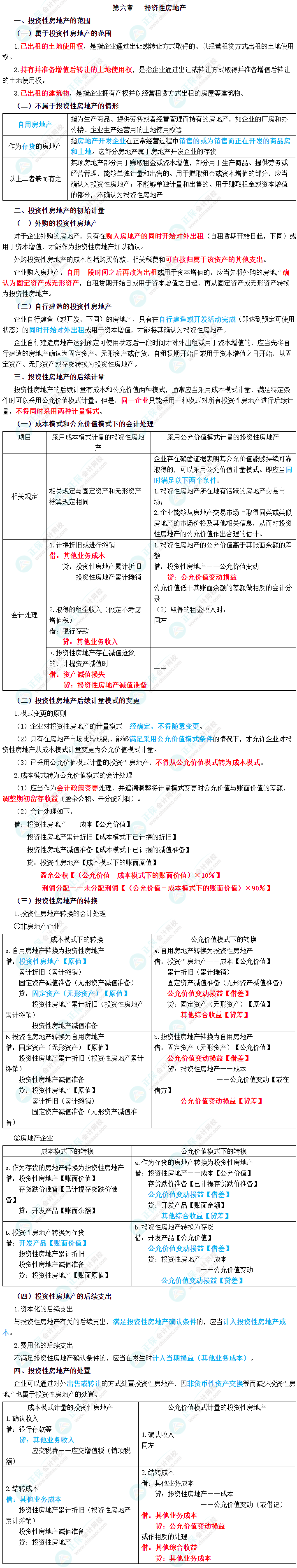 2023年中級(jí)會(huì)計(jì)職稱《中級(jí)會(huì)計(jì)實(shí)務(wù)》三色筆記第六章：投資性房地產(chǎn)