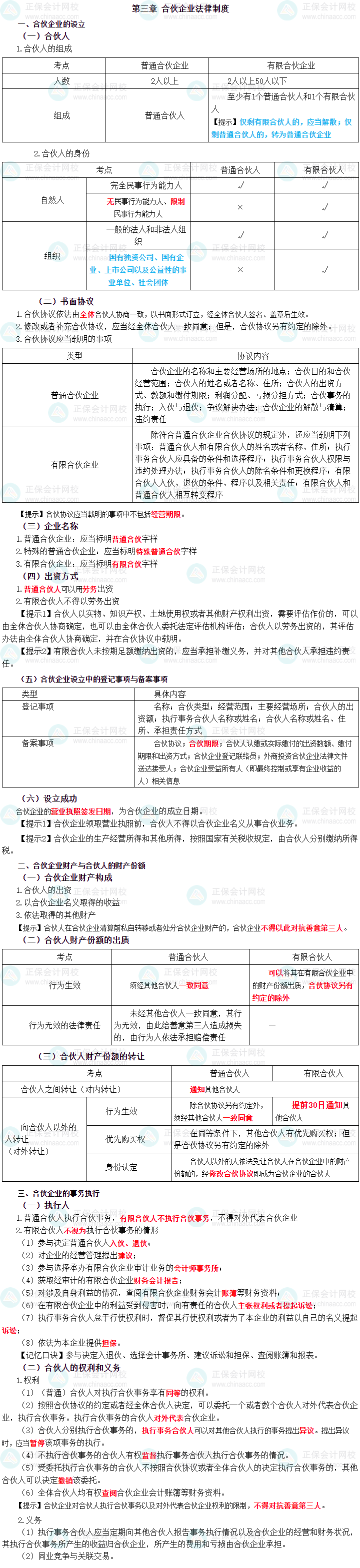 2023年中級會計職稱《經(jīng)濟(jì)法》三色筆記第三章：合伙企業(yè)法律制度