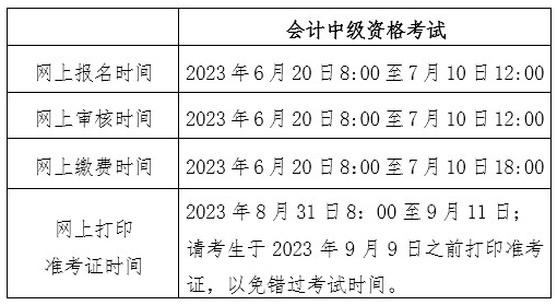 北京2023年中級(jí)會(huì)計(jì)職稱準(zhǔn)考證打印時(shí)間是什么時(shí)候呢？