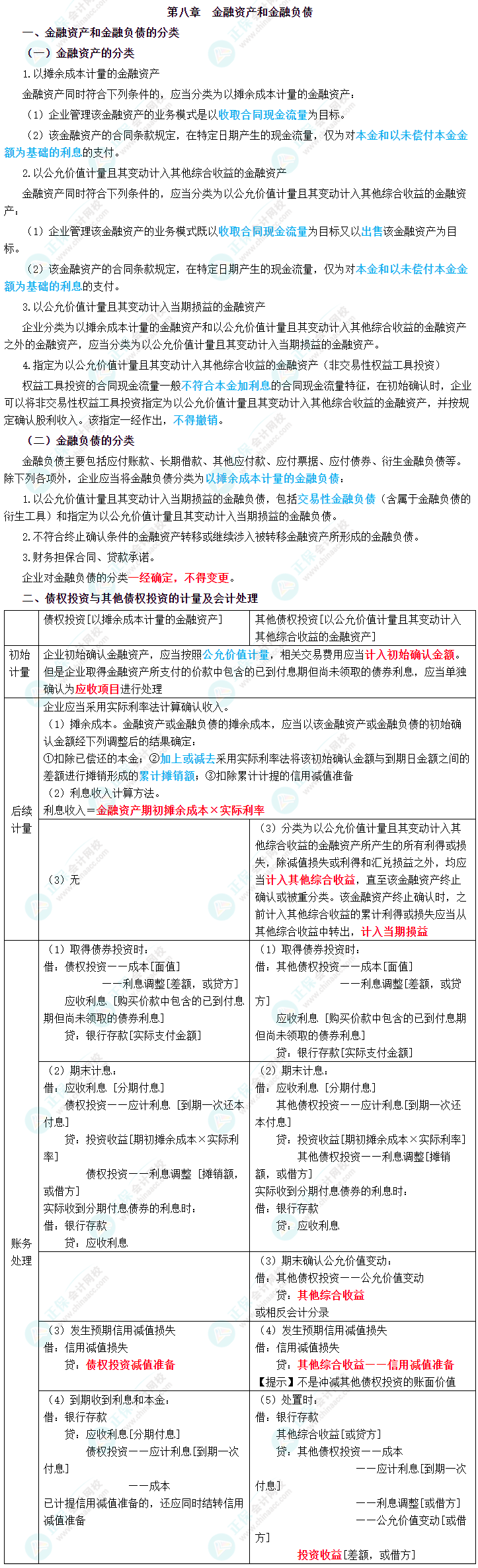 2023年中級會計職稱《中級會計實務(wù)》三色筆記第八章：金融資產(chǎn)和金融負(fù)債