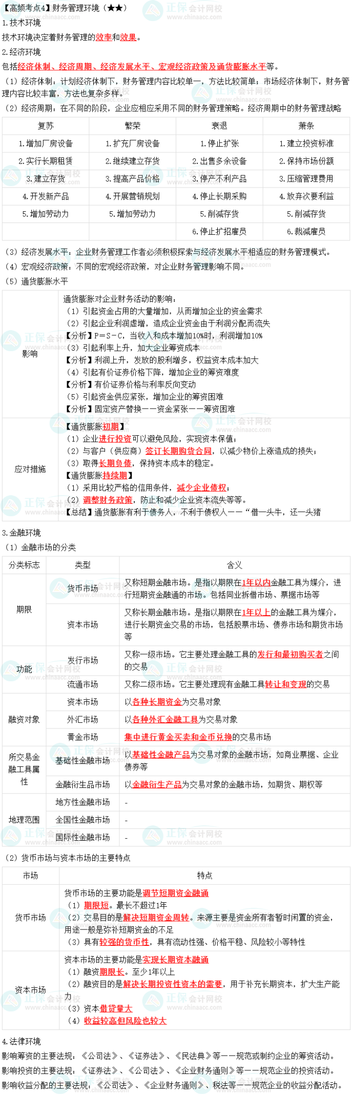 2023年中級(jí)《財(cái)務(wù)管理》高頻考點(diǎn)：財(cái)務(wù)管理環(huán)境