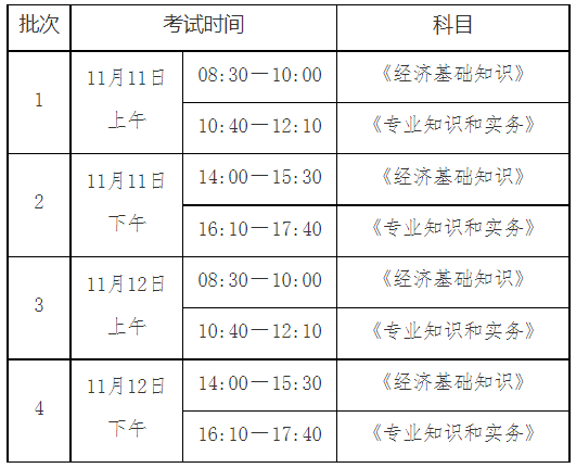 云南2023初中級經(jīng)濟(jì)師考試時間安排