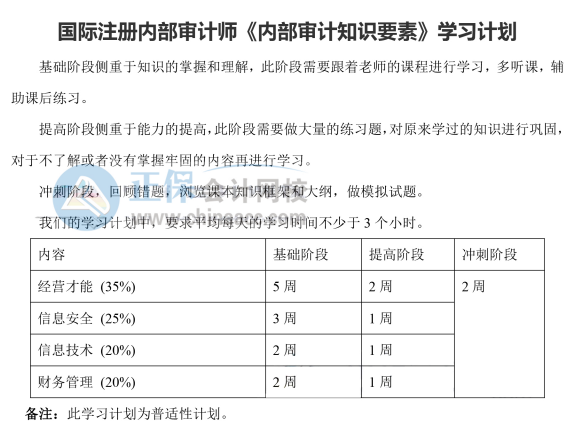 《內(nèi)部審計(jì)知識(shí)要素》學(xué)習(xí)計(jì)劃