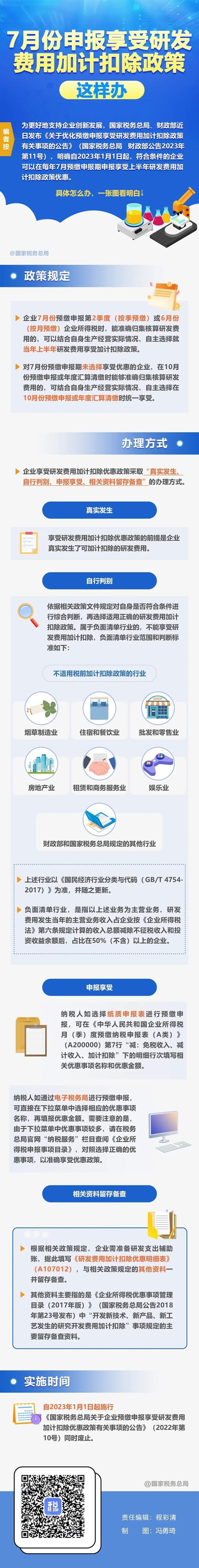 7月份申報(bào)享受研發(fā)費(fèi)用加計(jì)扣除政策這樣辦