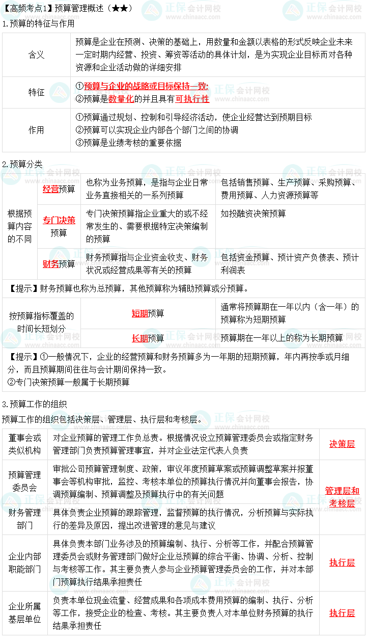 2023年中級《財務(wù)管理》高頻考點：預(yù)算管理概述