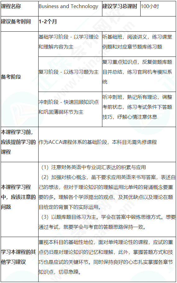 建議收藏！ACCA（BT/FBT）備考學(xué)習(xí)計(jì)劃表