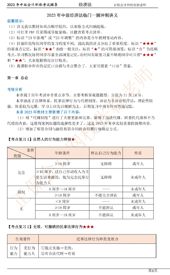 張穩(wěn)老師：2023中級會計經(jīng)濟法臨門一腳沖刺資料（第一章）