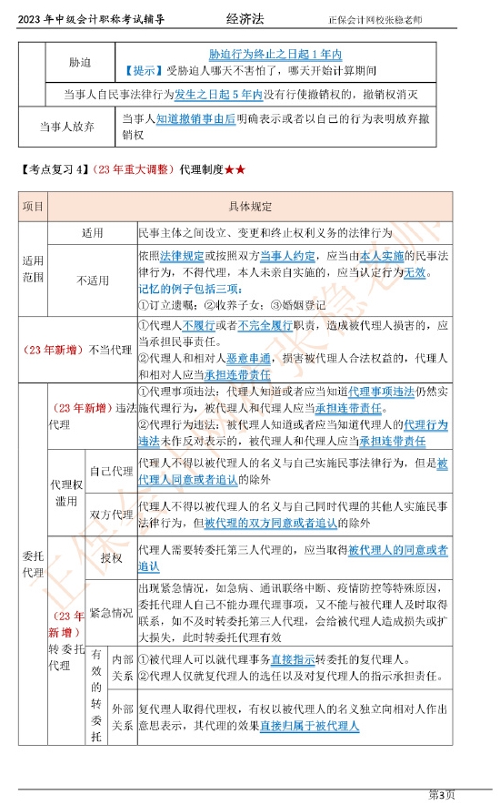 張穩(wěn)老師：2023中級會計經(jīng)濟法臨門一腳沖刺資料（第一章）