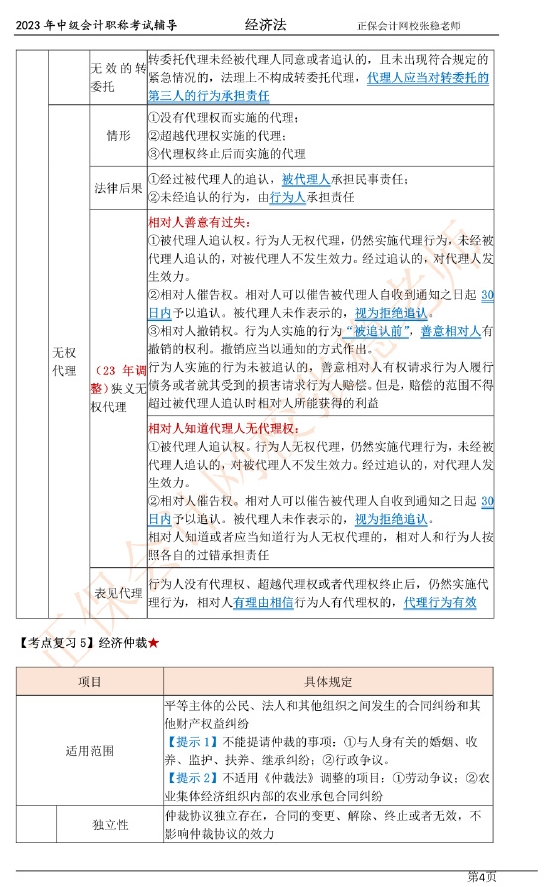 張穩(wěn)老師：2023中級會計經(jīng)濟法臨門一腳沖刺資料（第一章）