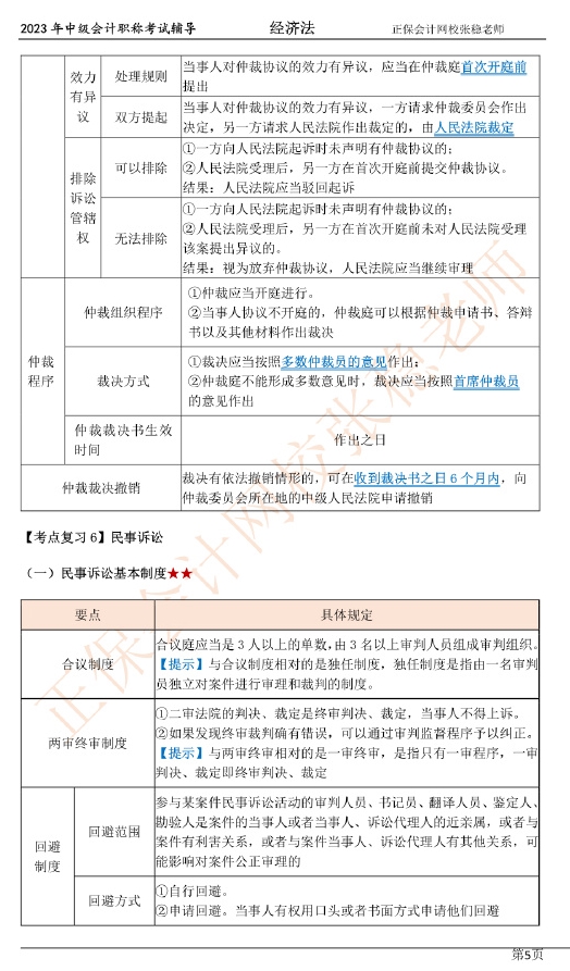 張穩(wěn)老師：2023中級會計經(jīng)濟法臨門一腳沖刺資料（第一章）