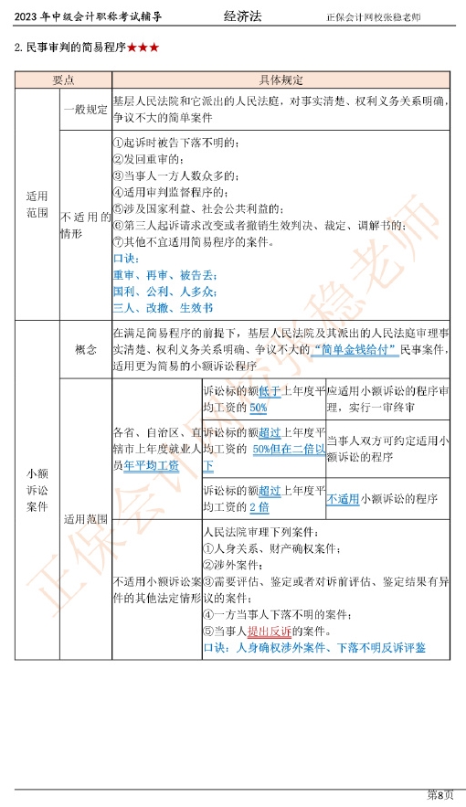 張穩(wěn)老師：2023中級會計經(jīng)濟法臨門一腳沖刺資料（第一章）