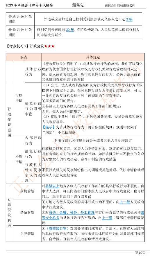 張穩(wěn)老師：2023中級會計經(jīng)濟法臨門一腳沖刺資料（第一章）