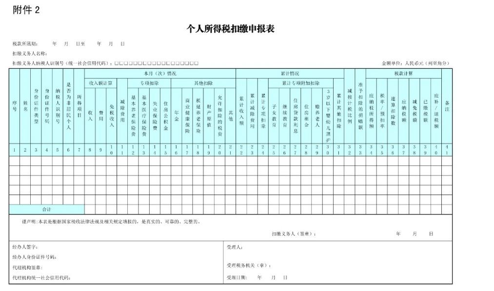 工資未發(fā)先報個稅，可行嗎？  稅務(wù)局剛剛明確了！