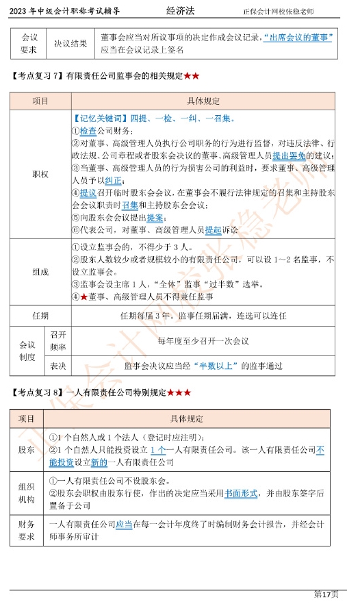 張穩(wěn)老師：2023中級(jí)會(huì)計(jì)經(jīng)濟(jì)法臨門一腳沖刺資料（第二章）