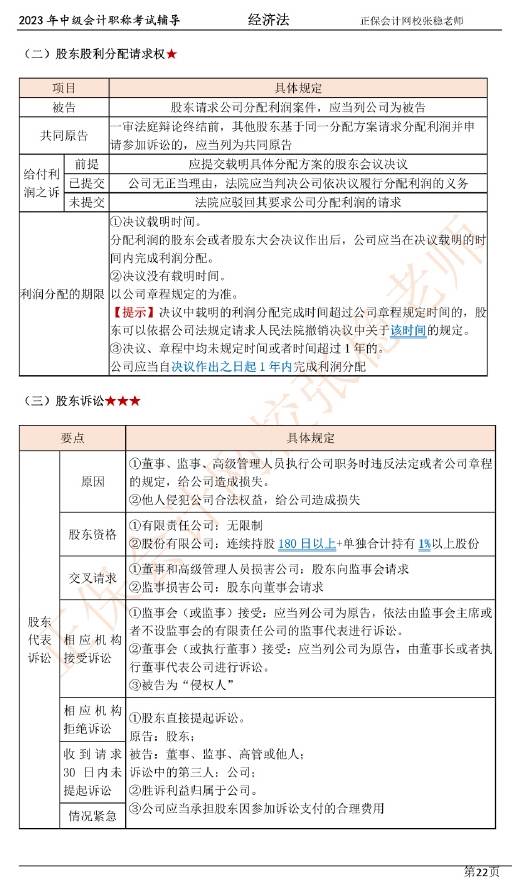 張穩(wěn)老師：2023中級(jí)會(huì)計(jì)經(jīng)濟(jì)法臨門一腳沖刺資料（第二章）