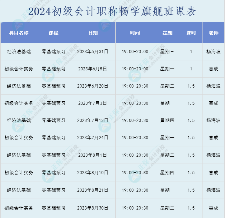 2024年初級(jí)會(huì)計(jì)職稱暢學(xué)旗艦班直播課表安排