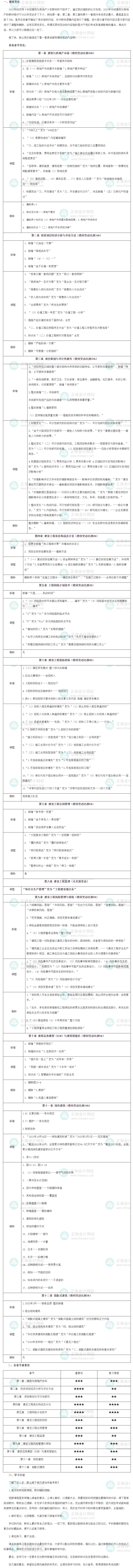 2023年中級(jí)經(jīng)濟(jì)師《建筑與房地產(chǎn)》教材變動(dòng)解讀