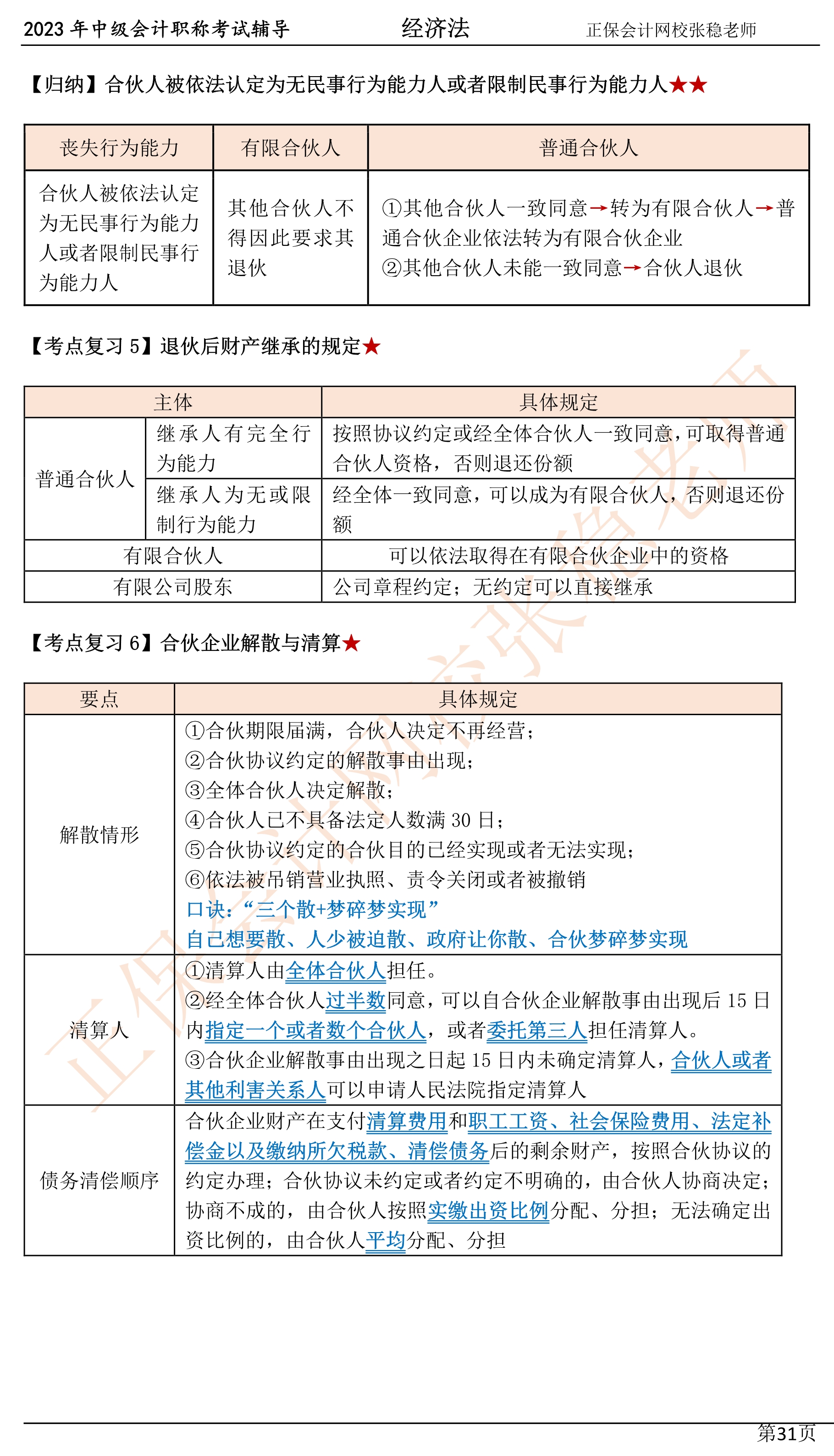 張穩(wěn)老師：2023中級會計(jì)經(jīng)濟(jì)法臨門一腳沖刺資料（第三章）