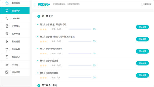 初級(jí)會(huì)計(jì)職稱(chēng)AI題刷刷
