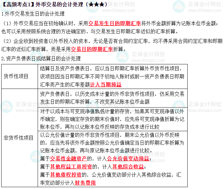 2023中級(jí)《中級(jí)會(huì)計(jì)實(shí)務(wù)》高頻考點(diǎn)：外幣交易的會(huì)計(jì)處理（★★★）