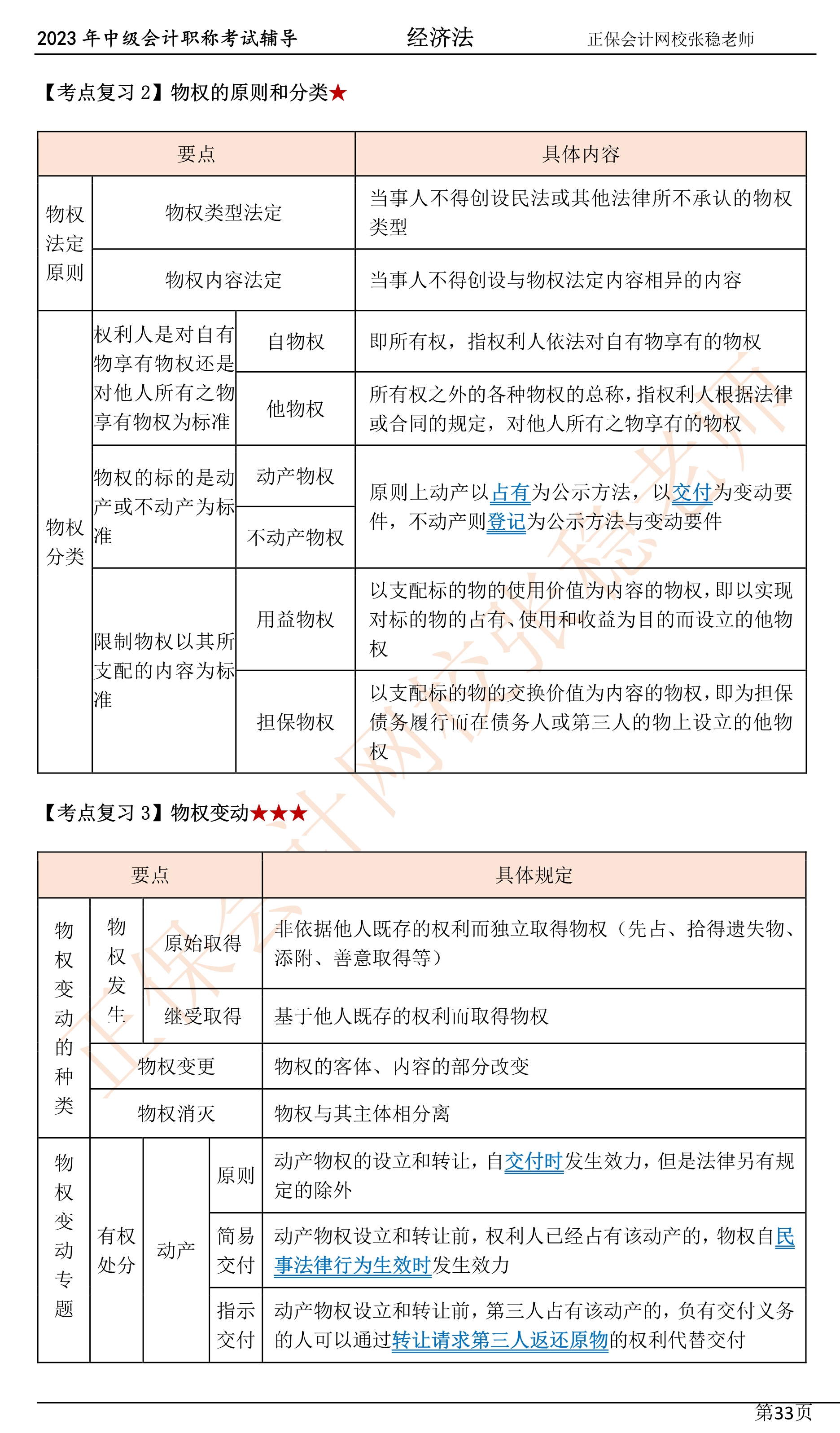 2張穩(wěn)老師：2023中級(jí)會(huì)計(jì)經(jīng)濟(jì)法臨門(mén)一腳沖刺資料（第四章）