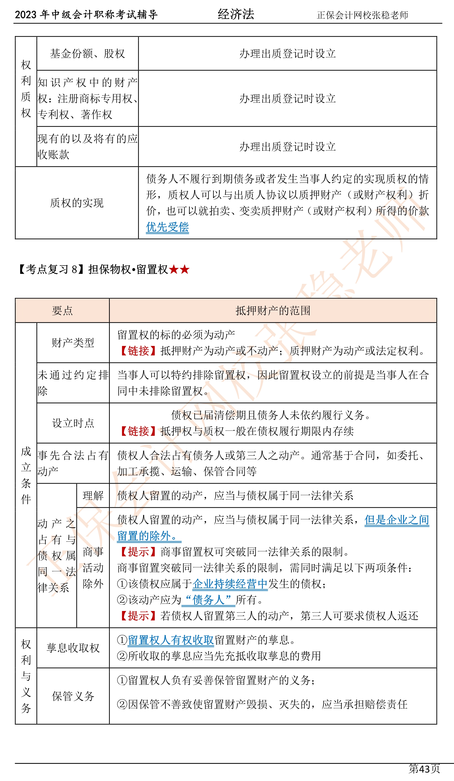 張穩(wěn)老師：2023中級(jí)會(huì)計(jì)經(jīng)濟(jì)法臨門(mén)一腳沖刺資料（第四章）