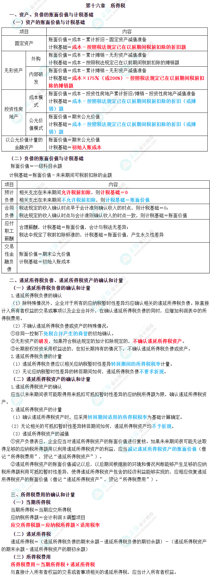 2023年中級(jí)會(huì)計(jì)職稱(chēng)《中級(jí)會(huì)計(jì)實(shí)務(wù)》三色筆記第十六章：所得稅