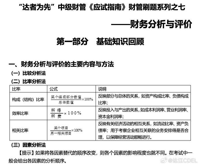 【達(dá)者為先】7月23日19時(shí)達(dá)江中級(jí)財(cái)務(wù)管理應(yīng)試指南刷題直播