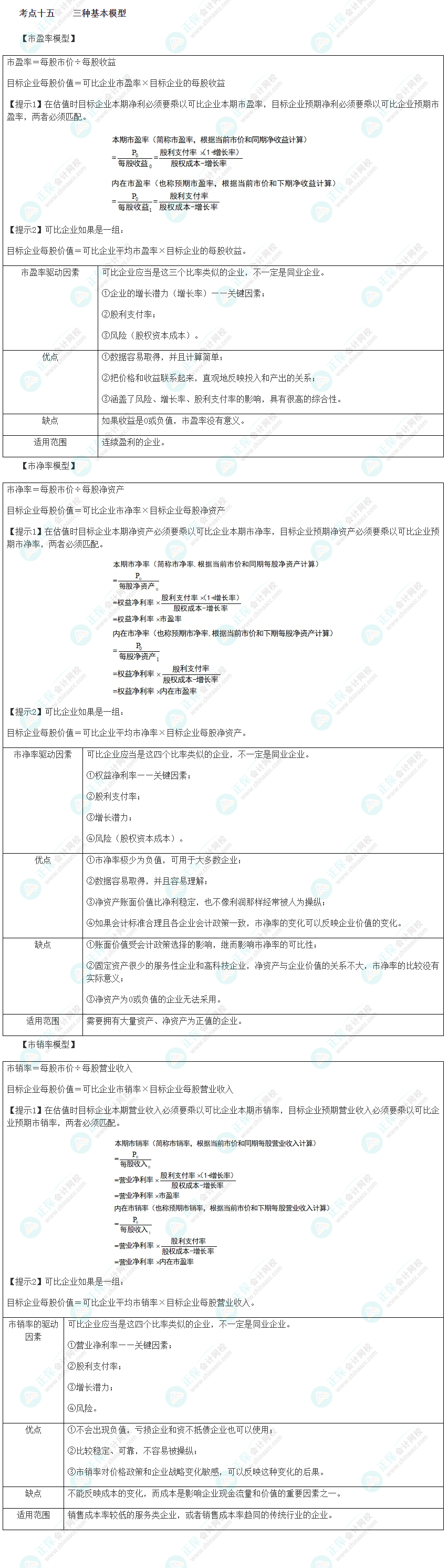 2023注會《綜合階段》必背考點十五：三種基本模型