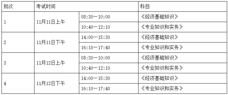 湖南2023年初中級經濟師考試時間、批次