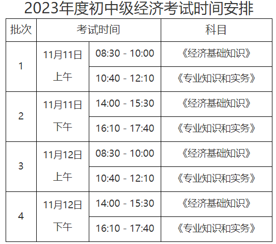 2023年度初中級經(jīng)濟考試時間安排