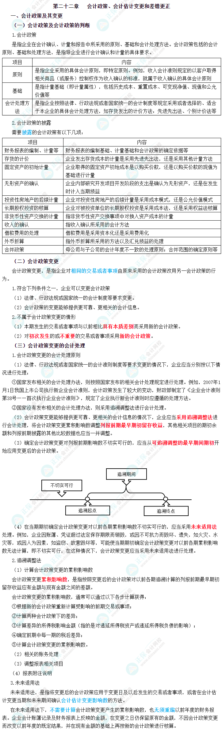 2023年中級會計職稱《中級會計實務》三色筆記第二十二章：會計政策