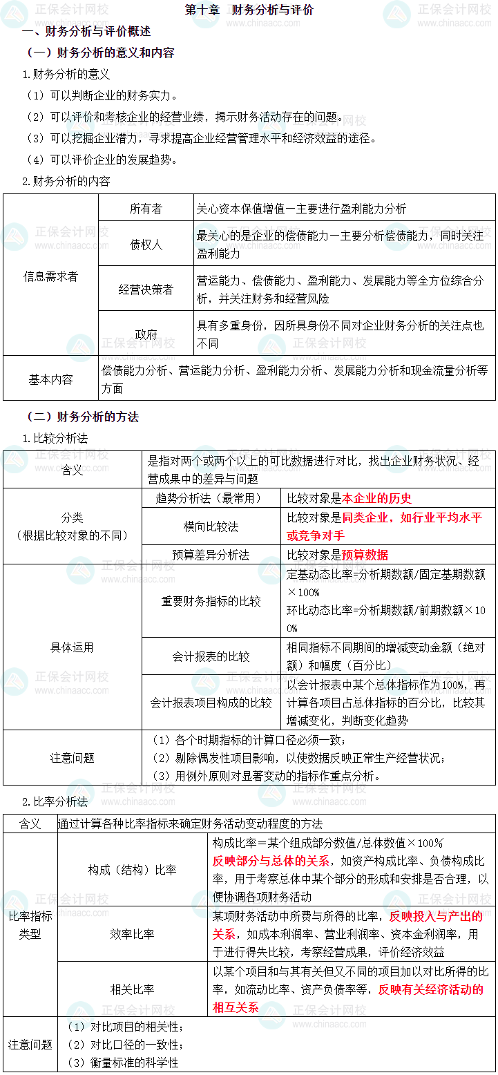 2023年中級會計職稱《財務管理》三色筆記第十章：財務分析與評價