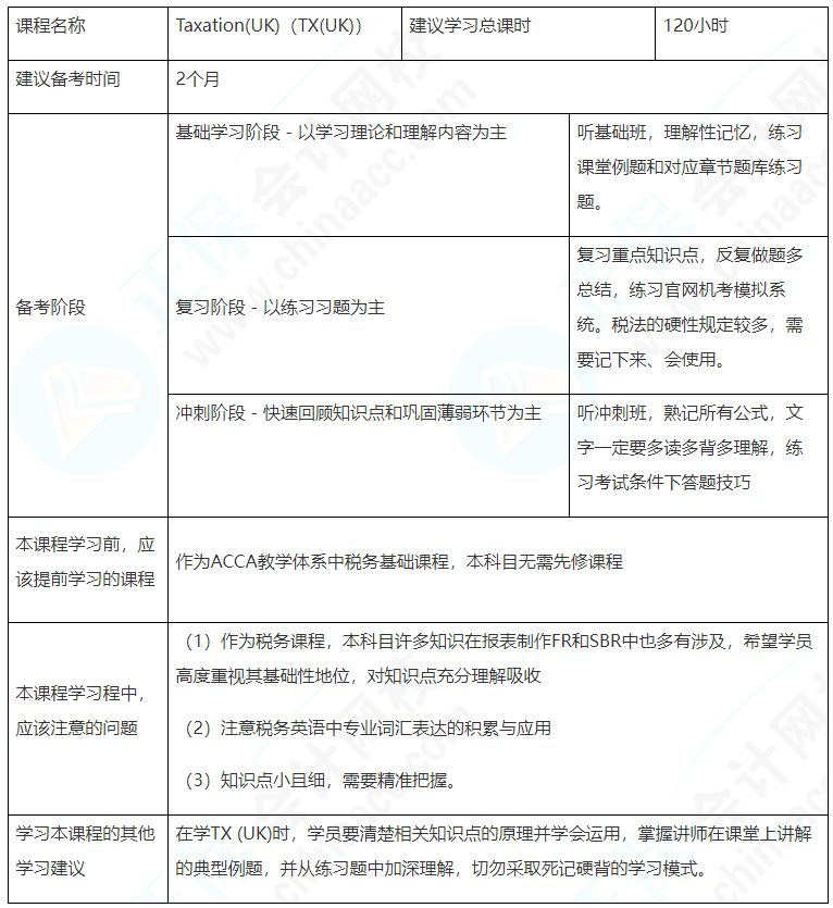 建議收藏！ACCA（TX（UK））備考學(xué)習(xí)計(jì)劃表