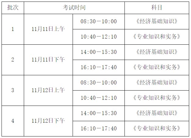 武漢2023年初中級(jí)經(jīng)濟(jì)師考試時(shí)間