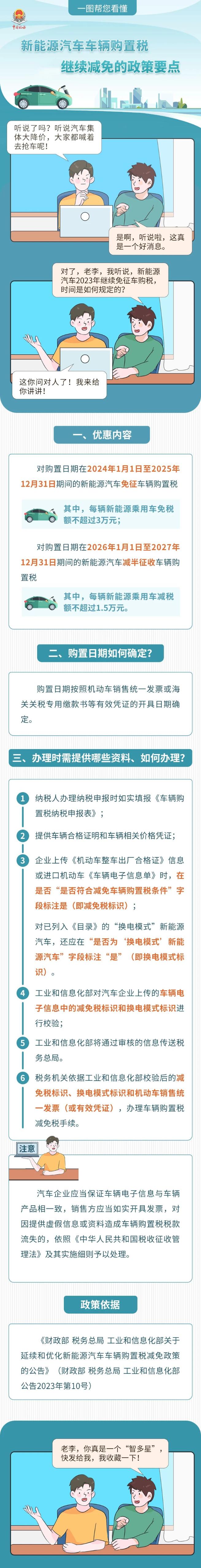 新能源汽車車輛購置稅繼續(xù)減免的政策要點(diǎn)