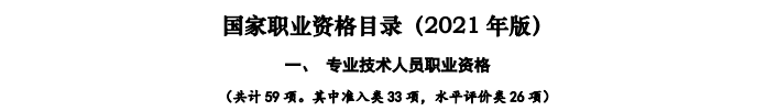 限制通過率？稅務師考試居然有這種潛規(guī)則！？