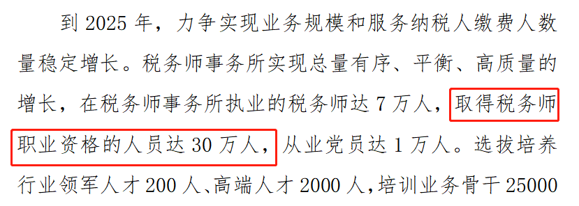 限制通過率？稅務師考試居然有這種潛規(guī)則??？