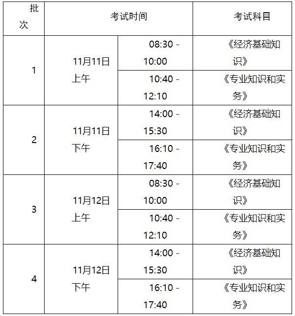 日照2023年初中級(jí)經(jīng)濟(jì)師考試時(shí)間