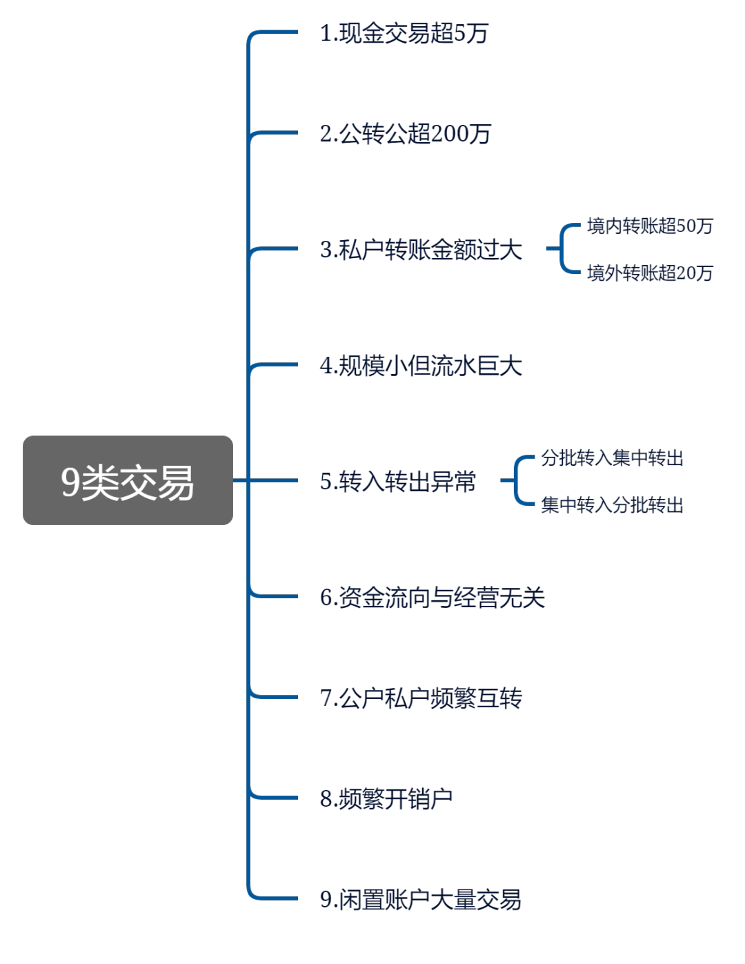 微信圖片_20230727173840