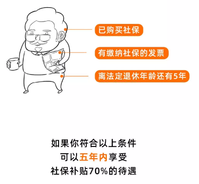 有社保的恭喜了！本月起，個人社保免交70%！